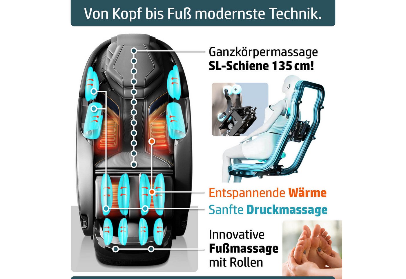 AMBINESS Massagesessel Relaxsessel YUNA, 60 Massageprogramme, deutsche Bediensprache, 3D-Massagetechnologie Ganzkörpermassage + Wärmefunktion – Bild 4 von 5