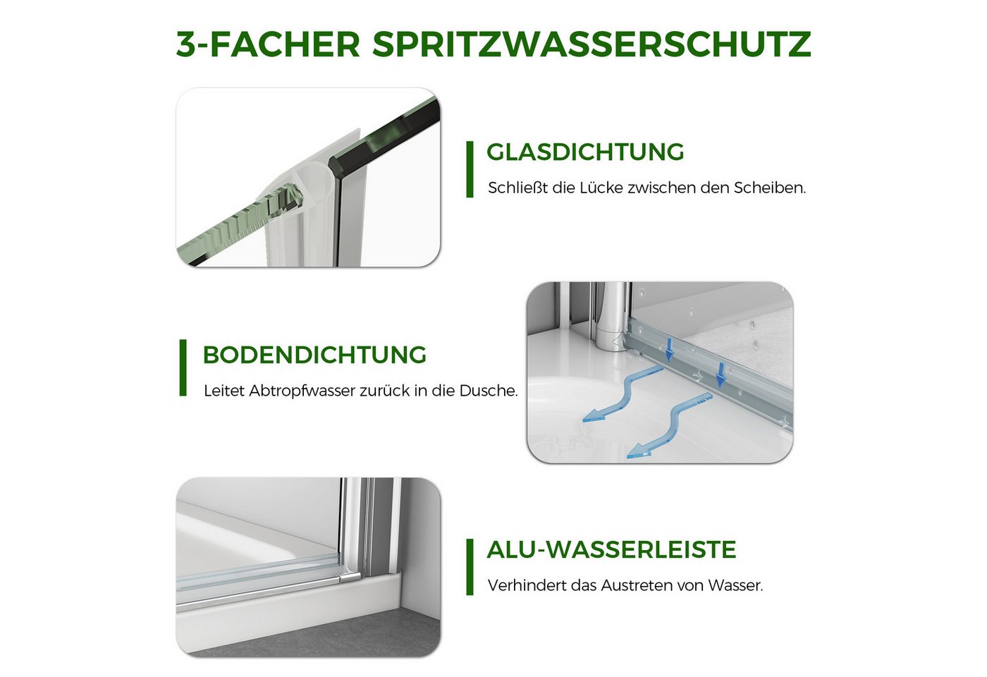 AmuseVera Eckdusche Falttür Duschwand Eckeinstieg Duschkabine Faltdusche Doppel Duschtüren, BxT: 70x70 cm, Einscheibensicherheitsglas, Set, mit hochwertigen Alu – Bild 5 von 5