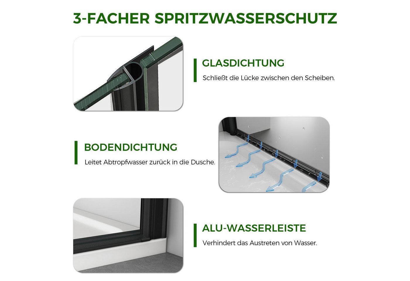 AmuseVera Eckdusche Falttür Duschwand Eckeinstieg Duschkabine Faltdusche Doppel Duschtüren, BxT: 70x70 cm, Einscheibensicherheitsglas, Set, mit hochwertigen Alu – Bild 5 von 5