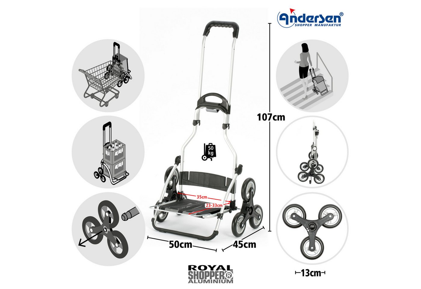 Andersen Einkaufstrolley Treppenst. Royal Sh. Senta 2.0 schwarz, klappbare Ladefläche, belastbar bis 50kg, wasserabweisend – Bild 2 von 5