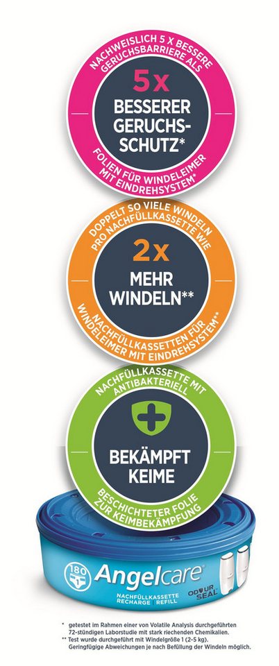 Angelcare® Windeleimer Windeleimer Nachfüllpack Plus 1er Pack – Bild 2 von 4