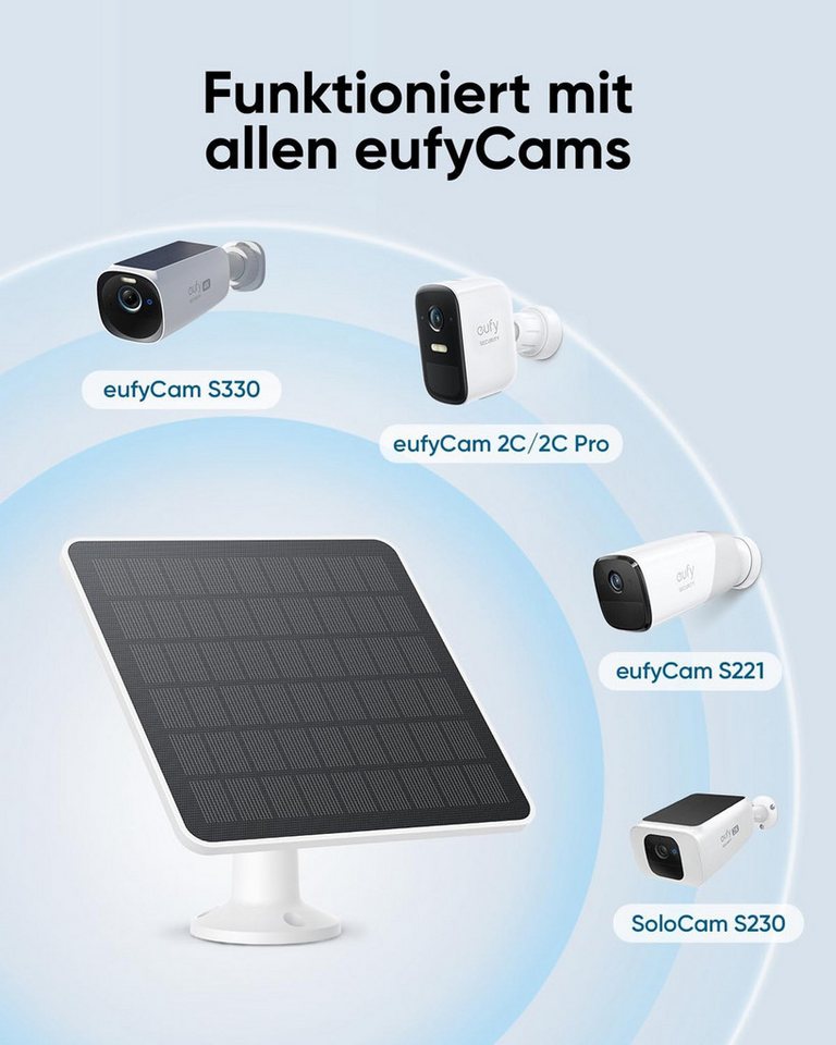 Anker eufy Solaranlage T8705011 – Bild 2 von 5