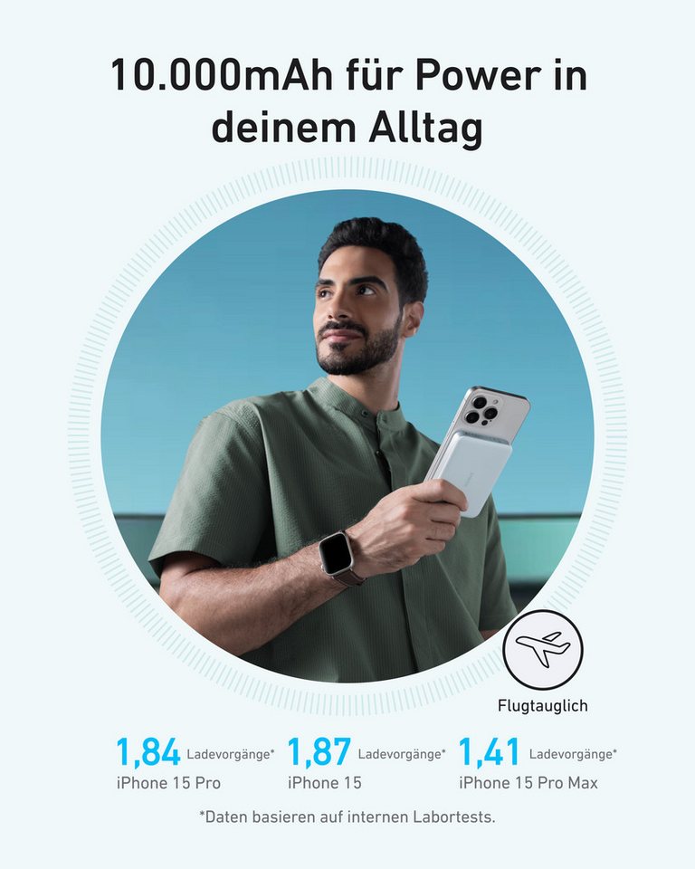 Anker Anker MagGo Powerbank, ultra-schlankes 10.000mAh magnetisches Akkupack Powerbank Qi2-zertifiziert 15W, schnelles MagSafe-kompatibles tragbares Ladegerät,  – Bild 5 von 5