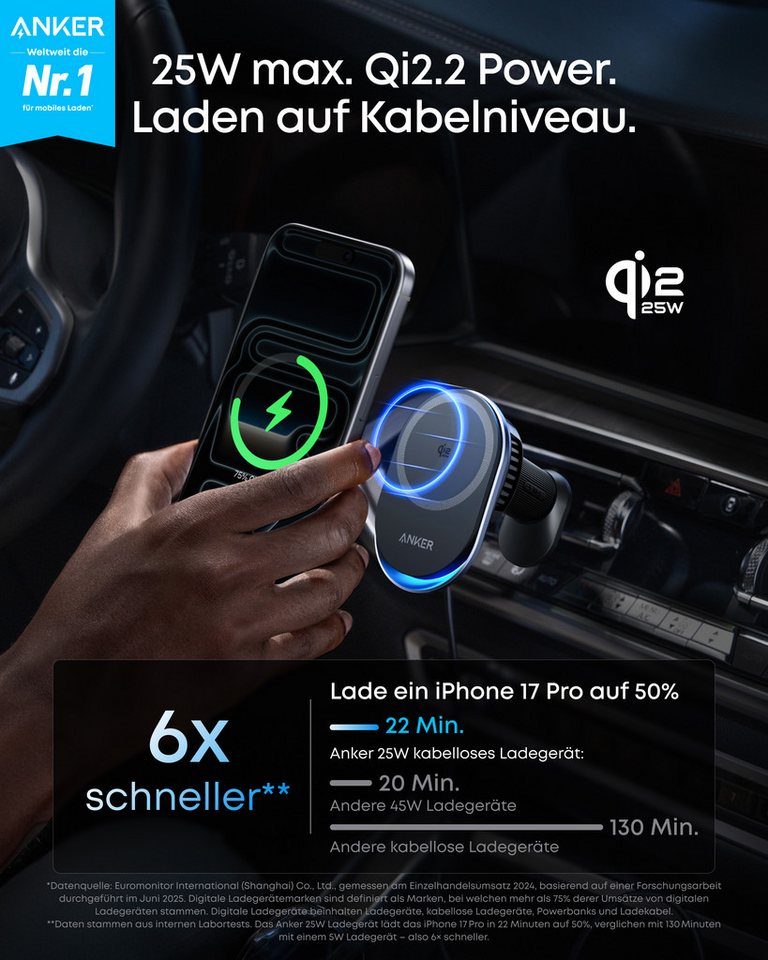 Anker Anker Prime Magsafe Autohalterung, Qi2 25W zertifiziertes Induktions-Ladegerät (Set, Handyhalterung Auto mit TEC-Aktivkühlung, Lüftungshalterung für iPhon – Bild 2 von 5