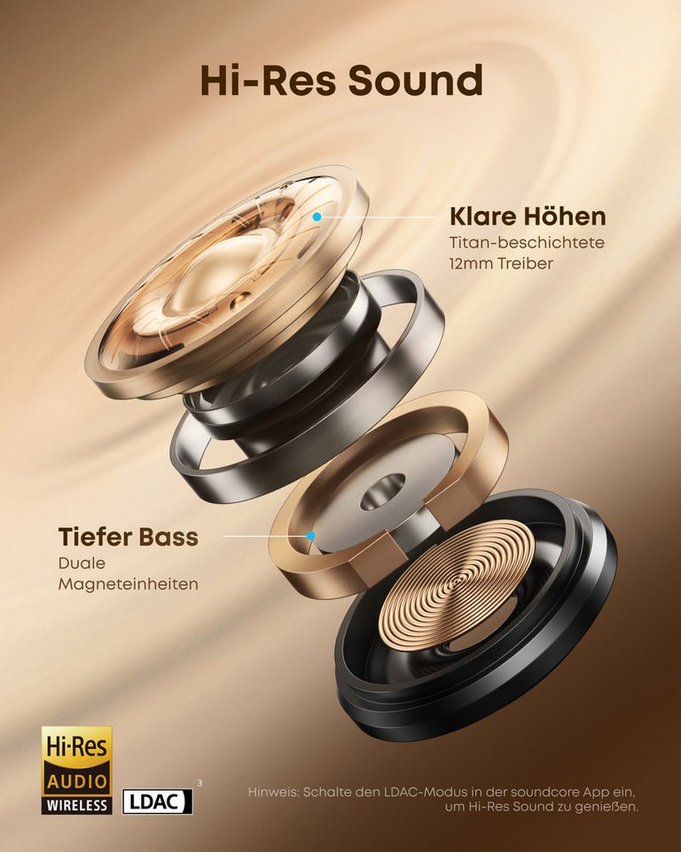 Anker soundcore AeroClip Open-Ear-Kopfhörer – Bild 4 von 5