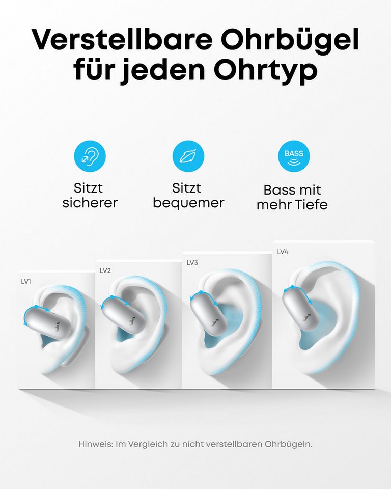 Anker soundcore AeroFit 2 AI Assistant Open-Ear-Kopfhörer (Mit KI-Assistent) – Bild 5 von 5