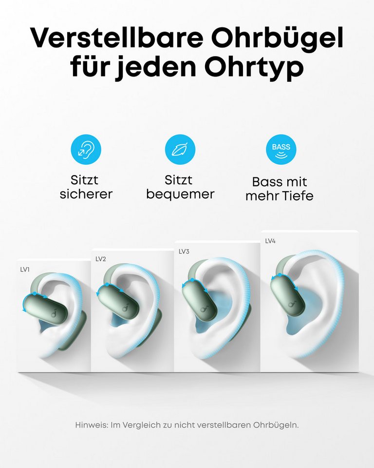 Anker soundcore AeroFit 2 AI Assistant Open-Ear-Kopfhörer (Mit KI-Assistent) – Bild 5 von 5