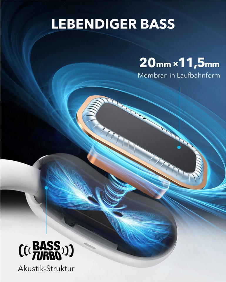 Anker soundcore AeroFit 2 Open-Ear-Kopfhörer – Bild 4 von 5