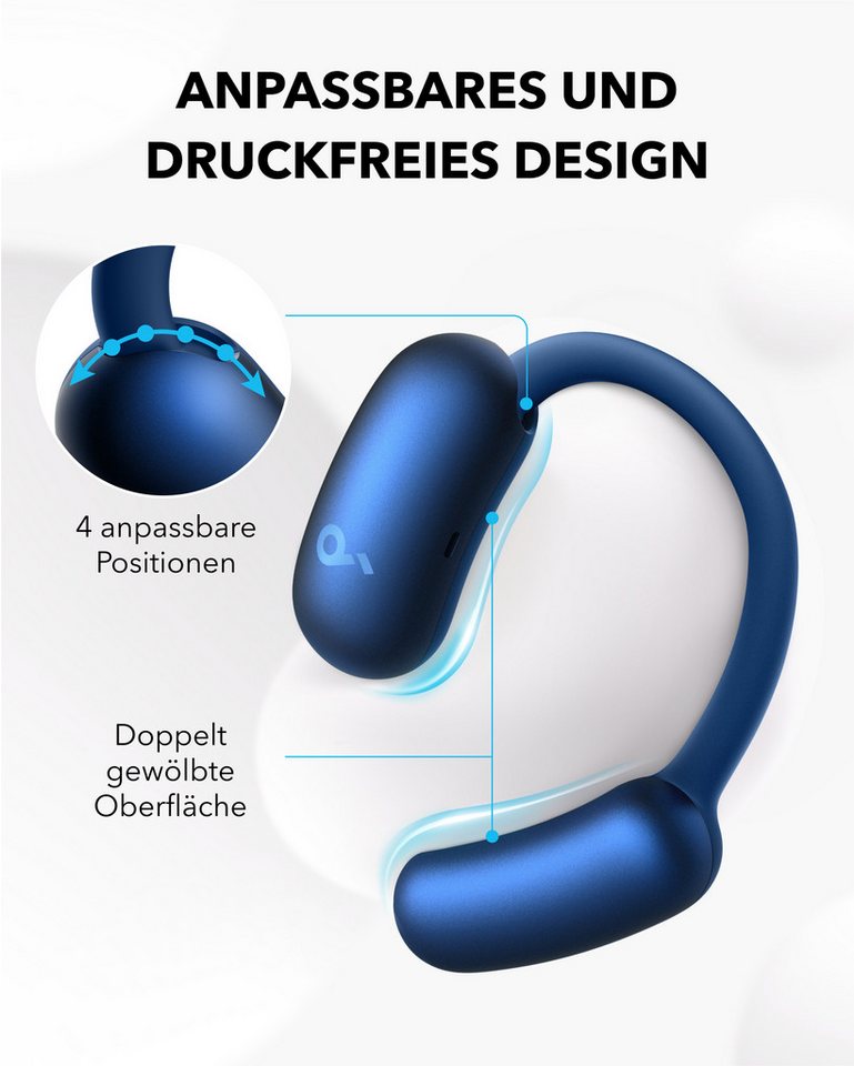 Anker soundcore AeroFit 2 Open-Ear-Kopfhörer – Bild 3 von 5