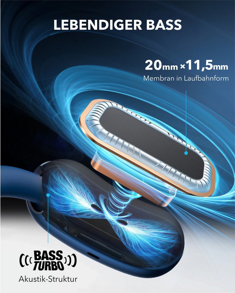 Anker soundcore AeroFit 2 Open-Ear-Kopfhörer – Bild 4 von 5