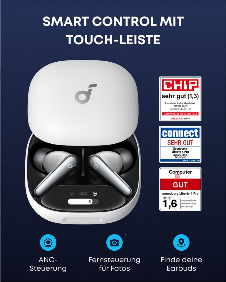 Anker soundcore Liberty 4 Pro Bluetooth-Kopfhörer – Bild 2 von 5