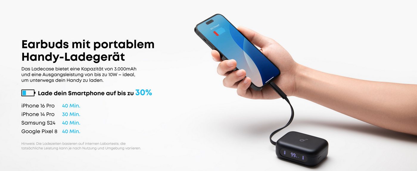 ANKER Soundcore P41i (MFi) black – Bild 4 von 5
