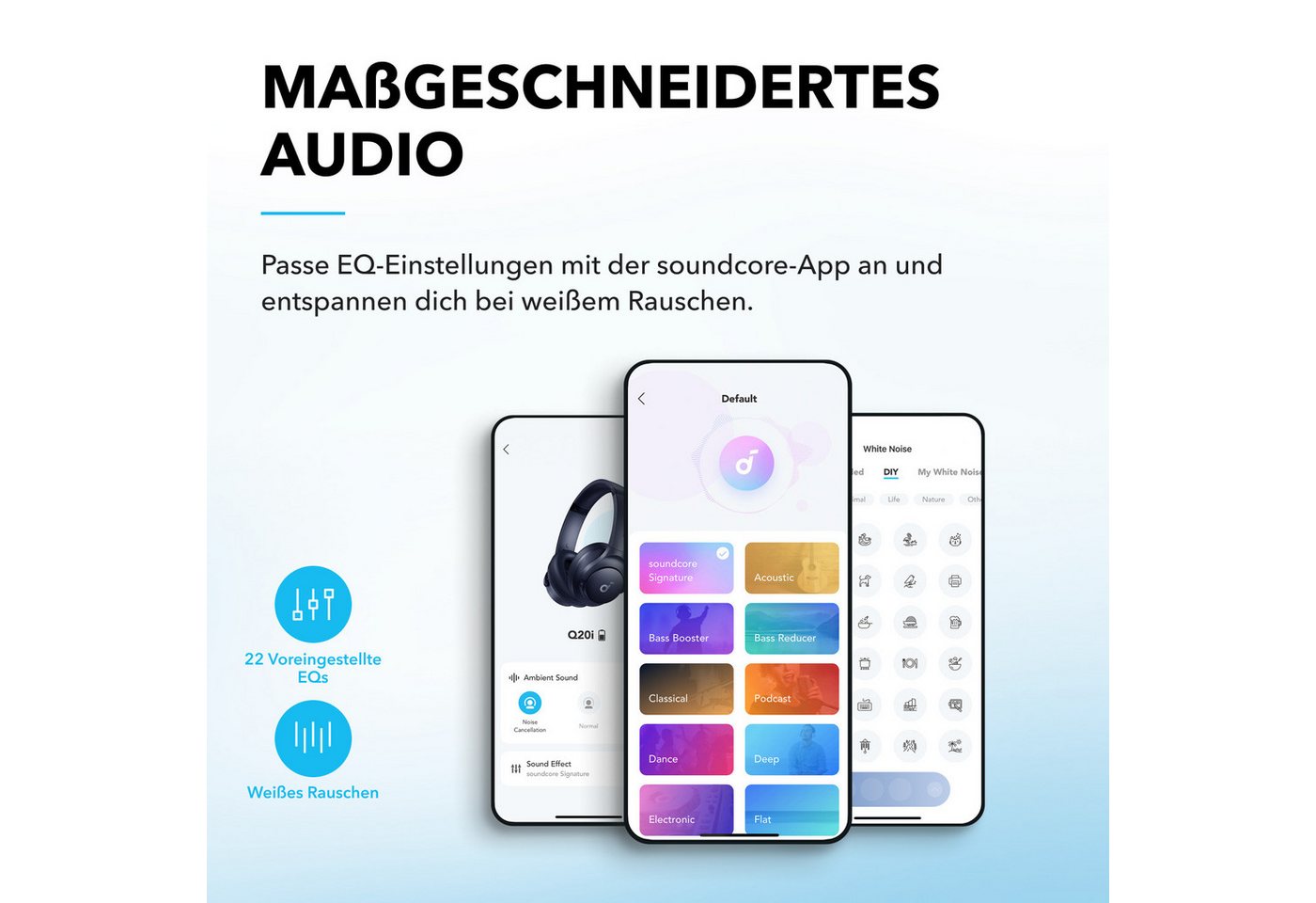 Anker soundcore Q20i Over-Ear-Kopfhörer – Bild 4 von 5
