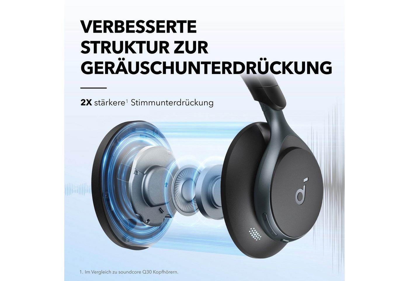 Anker soundcore Space One Over-Ear-Kopfhörer – Bild 2 von 5