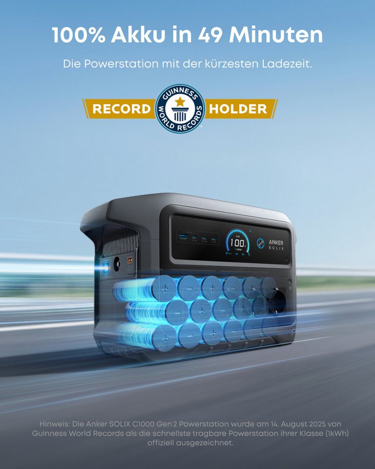 Anker Stromerzeuger C1000 Gen 2 Tragbare Powerstation mit wasserfester Tragetasche, 2 in kW, (1-tlg) – Bild 2 von 5