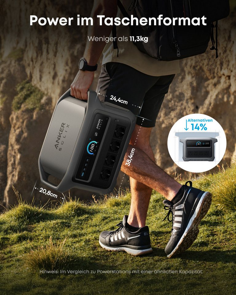 Anker Stromerzeuger C1000 Gen 2 Tragbare Powerstation mit wasserfester Tragetasche, 2 in kW, (1-tlg) – Bild 4 von 5