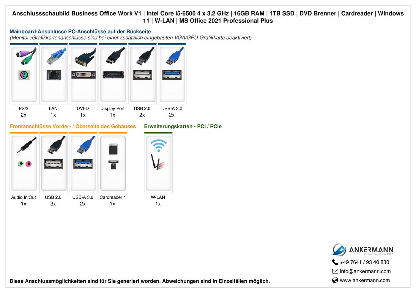 ANKERMANN-PC Business Office Work V1 PC (Intel Core i5 10400, Core Onboard Graphics, 16 GB RAM, 480 GB SSD, Luftkühlung) – Bild 2 von 5
