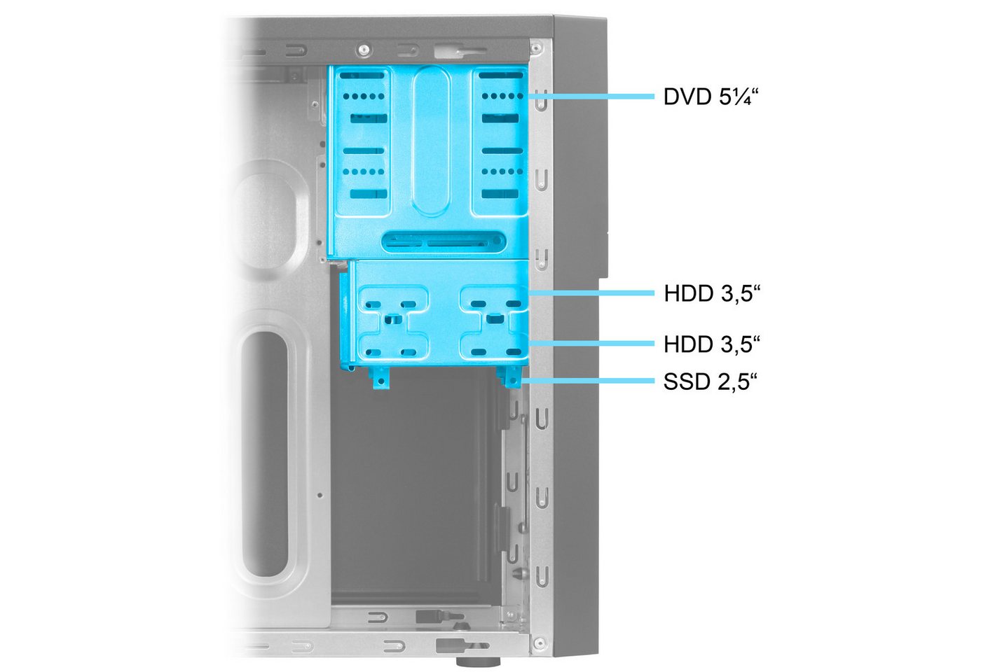 ANKERMANN-PC Business Office Work V1 PC (Intel Core i5 10400, Core Onboard Graphics, 16 GB RAM, 480 GB SSD, Luftkühlung) – Bild 3 von 5