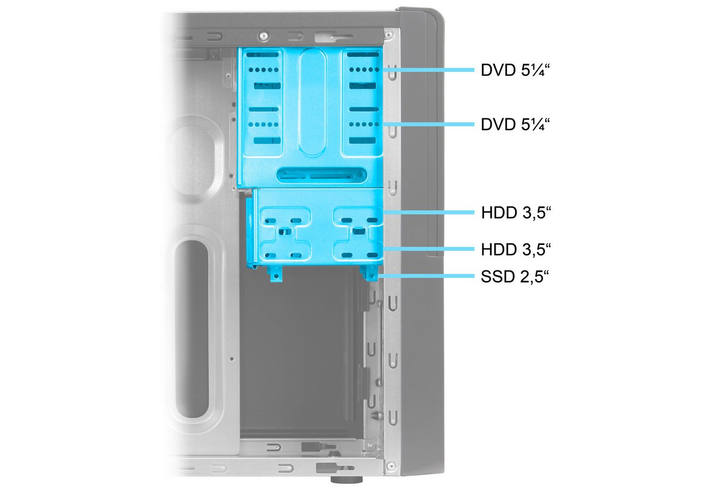 ANKERMANN-PC Business Work V3 PC (AMD Ryzen 5 5600GT, Radeon Onboard Graphics, 16 GB RAM, 480 GB SSD, Luftkühlung) – Bild 3 von 5