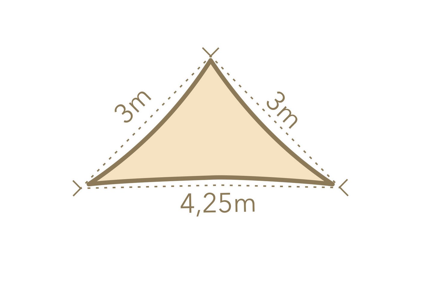 anndora Sonnensegel Tarp 3x3x4,25 HDPE rechtwinkliges Dreieck, (hellgrau), luftdurchlässig – Bild 2 von 5