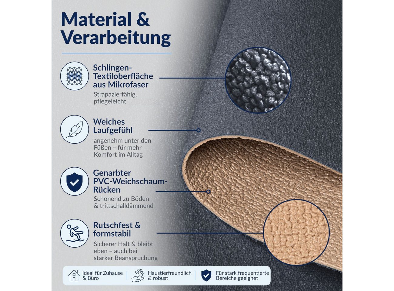 ANRO Küchenläufer HomeLoop Meterware Mikrofaser Küchenmatte rutschhemmender Rücken, Rechteckig, Höhe: 3 mm, saugstark zuschneidbar Größe: 100x60cm Anthrazit – Bild 2 von 5