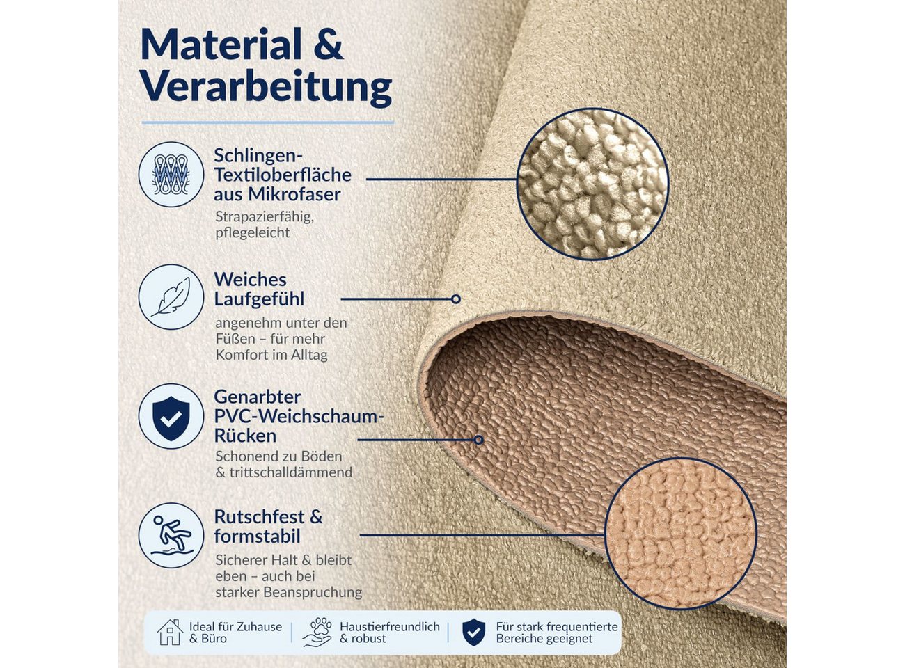 ANRO Küchenläufer HomeLoop Meterware Mikrofaser Küchenmatte rutschhemmender Rücken, Rechteckig, Höhe: 3 mm, saugstark zuschneidbar Größe: 100x60cm Einfarbig Bei – Bild 2 von 5