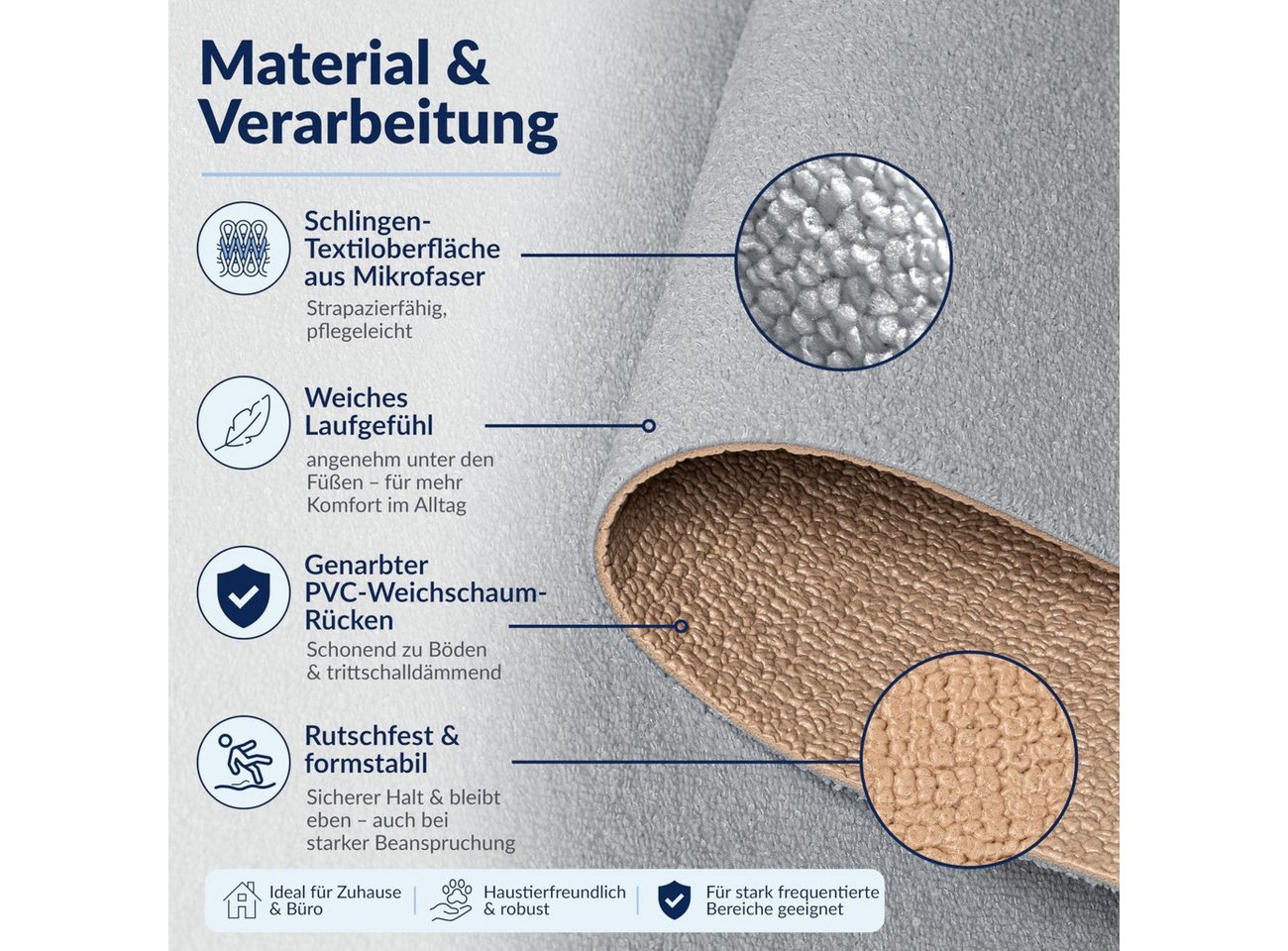ANRO Küchenläufer HomeLoop Meterware Mikrofaser Küchenmatte rutschhemmender Rücken, Rechteckig, Höhe: 3 mm, saugstark zuschneidbar Größe: 100x60cm Einfarbig Gra – Bild 2 von 5