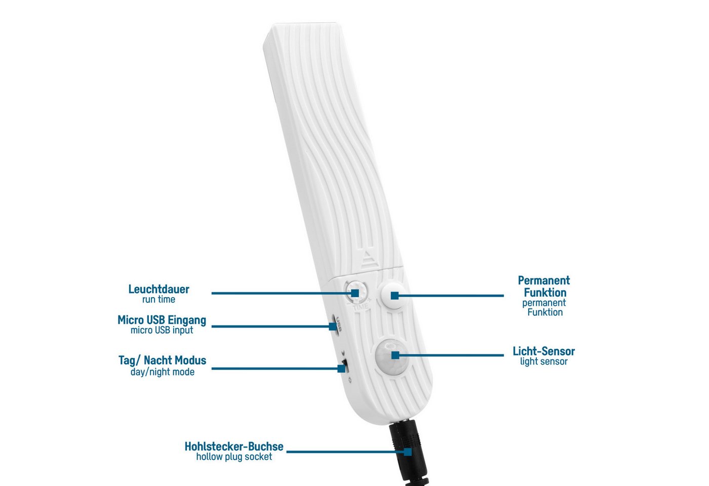ANSMANN AG LED Dekolicht LED-Band mit Bewegungssensor, Tag- und Nachtsensor, selbstklebend – Bild 2 von 5