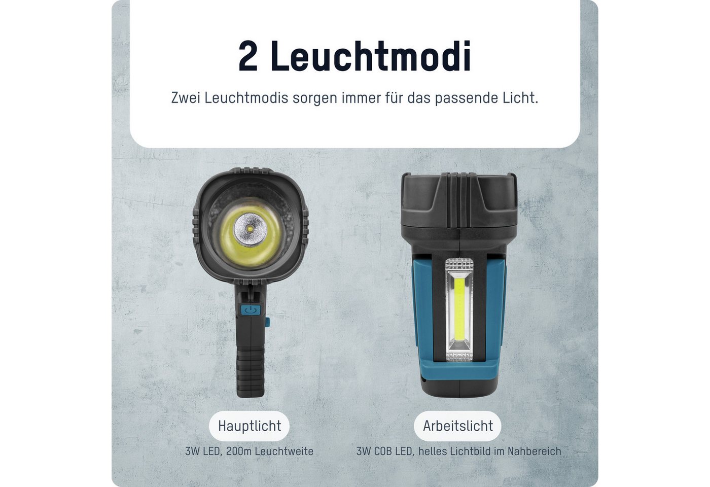 ANSMANN AG LED Scheinwerfer HS230B LED Handscheinwerfer ideal für Camping, Arbeit, Garten, Wandern – Bild 3 von 5