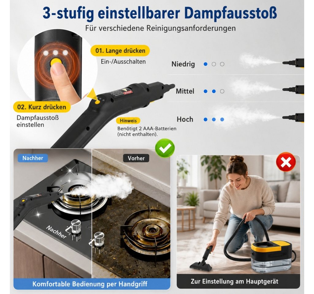 ANTCOOL Dampfsterilisator 2500W Dampfreiniger 1,6L 3 Dampfstufen mit Zubehör – Bild 5 von 5