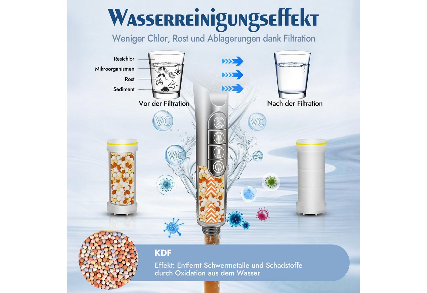 ANYSUN Handbrause Duschkopf mit Schlauch, Filter und Halterung ohne bohren, Wassersparender Handbrause Hochdruck, Duschkopf mit 4 Strahlarten – Bild 4 von 5