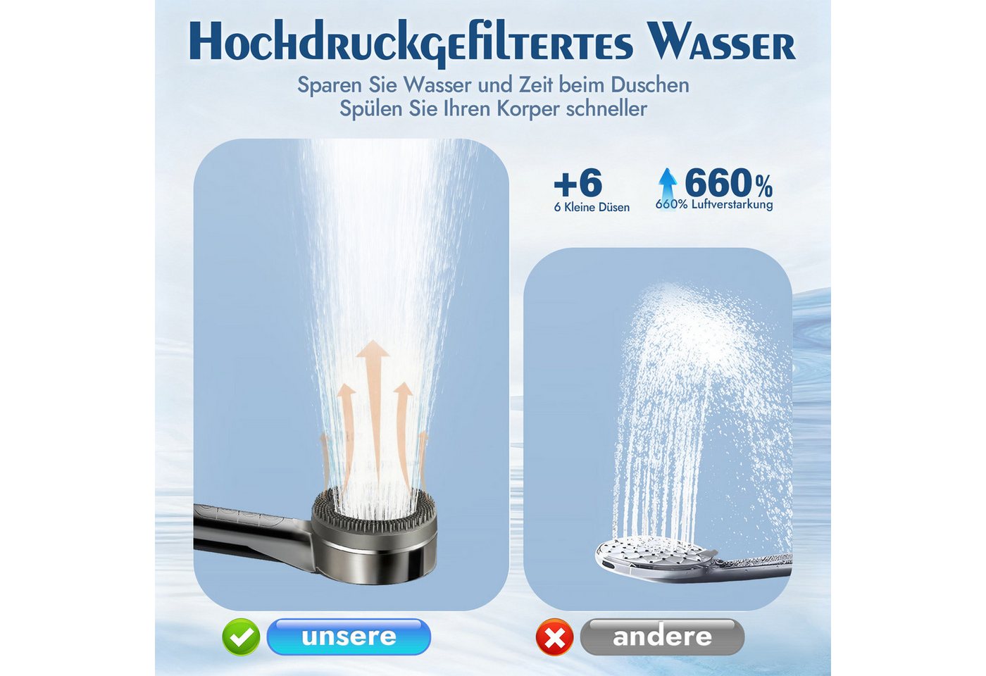 ANYSUN Handbrause Duschkopf mit Schlauch, Filter und Halterung ohne bohren, Wassersparender Handbrause Hochdruck, Duschkopf mit 4 Strahlarten – Bild 5 von 5