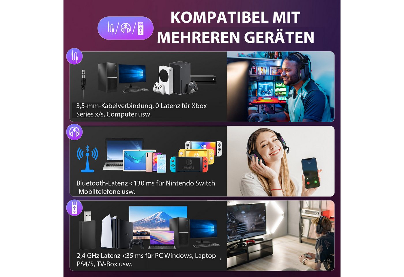 ANYSUN Kabelloses Gaming-Headset Bluetooth Gaming-Kopfhörer Schwarz Gaming-Headset (Headset Mit Mikrofon Geräuschunterdrückung, Bluetooth Headset, für PC/PS4/PS – Bild 3 von 5