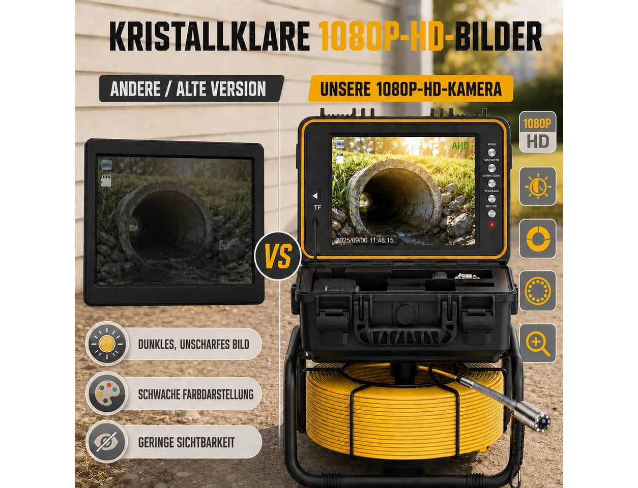 ANYSUN L09D1 Rohrkamera 30M mit Sender, Selbstnivellierung und Meterzähler Inspektionskamera (Kanalkamera mit 23mm Wasserdichter, 9" IPS Bildschirm, 1080P DVR,  – Bild 2 von 5