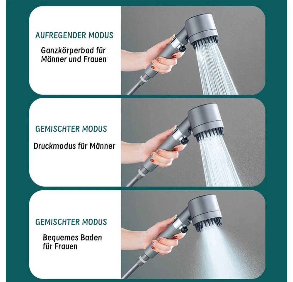ANYSUN Regenduschkopf Massage Spa Handbrause – 3 Modi, Hochdruck, Filter, 3 Modi, Wassersparen – Bild 5 von 5