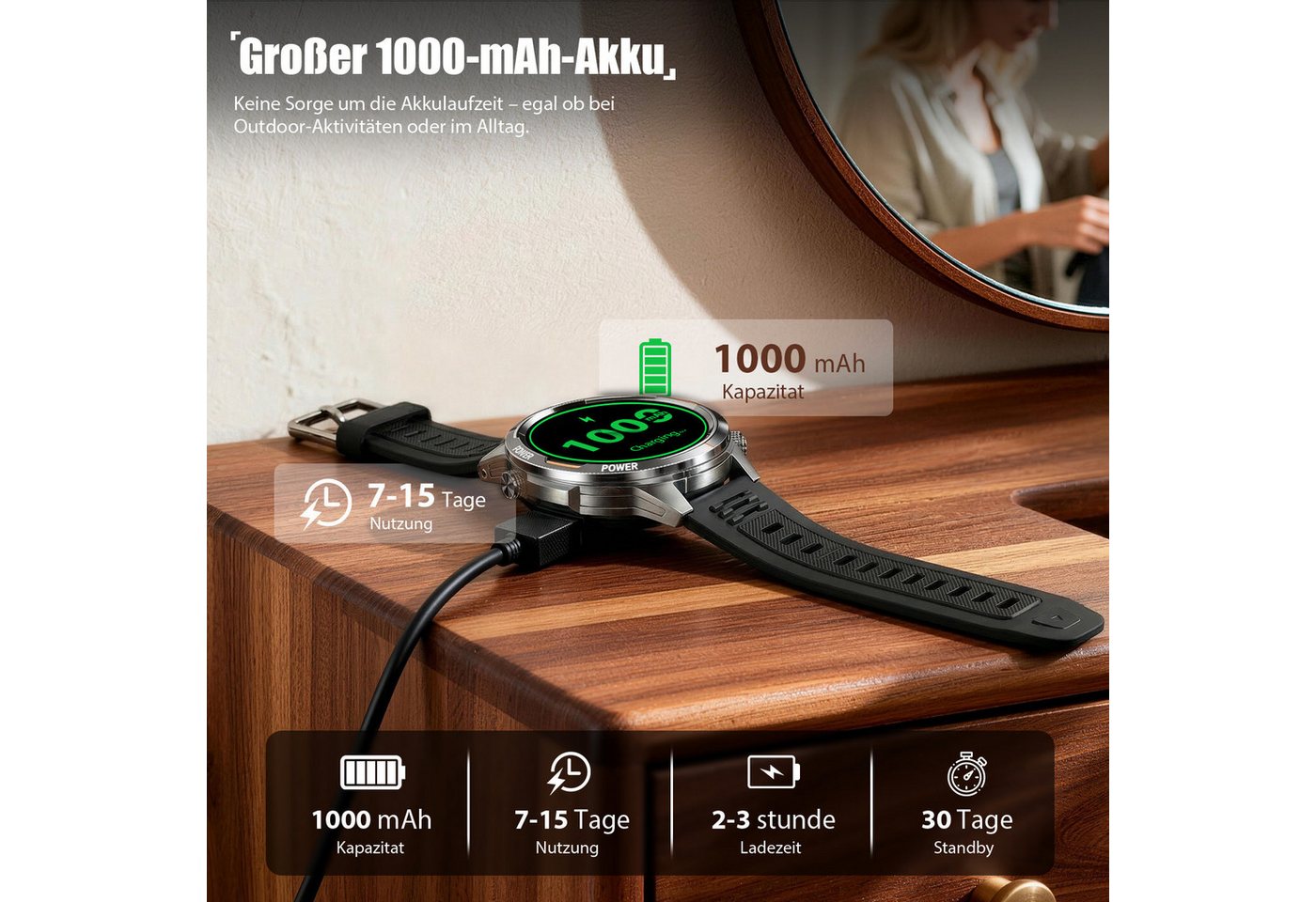 ANYSUN Smartwatch Herren,Sportuhr mit LED Taschenlampe & Kompass, Smartwatch (1,7 Zoll) IP68 Wasserdicht,100+ Sportmodi,mit Bluetooth,Fitness Tracker, Puls-SpO2 – Bild 3 von 5