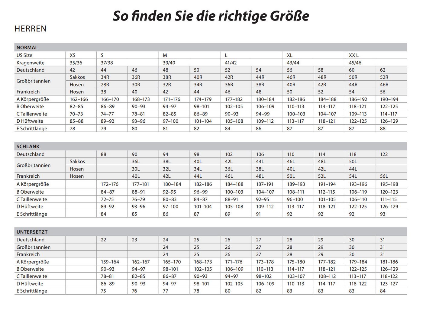 GREIFF Anzughose Greiff Corporate BASIC Anzughose Herren OEKO TEX® Anthrazit – Bild 3 von 3