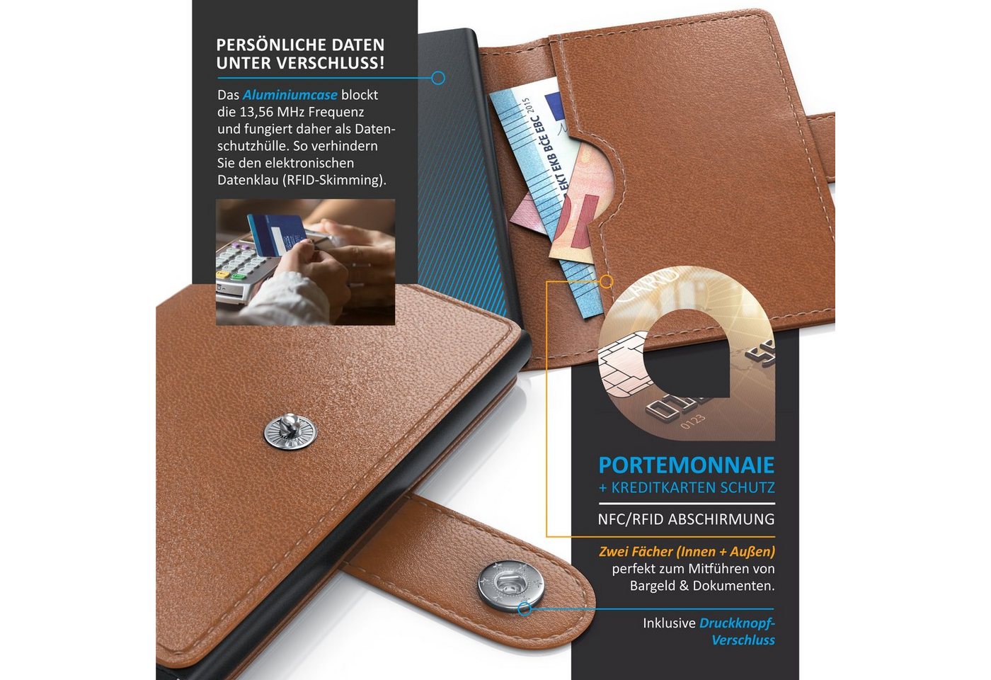 Aplic Kartenetui RFID Kartenetui aus Kunstleder (1-tlg), NFC / RFID Blocker Karten Portemonnaie, Abschirmung für max. 6 Karten – Bild 5 von 5