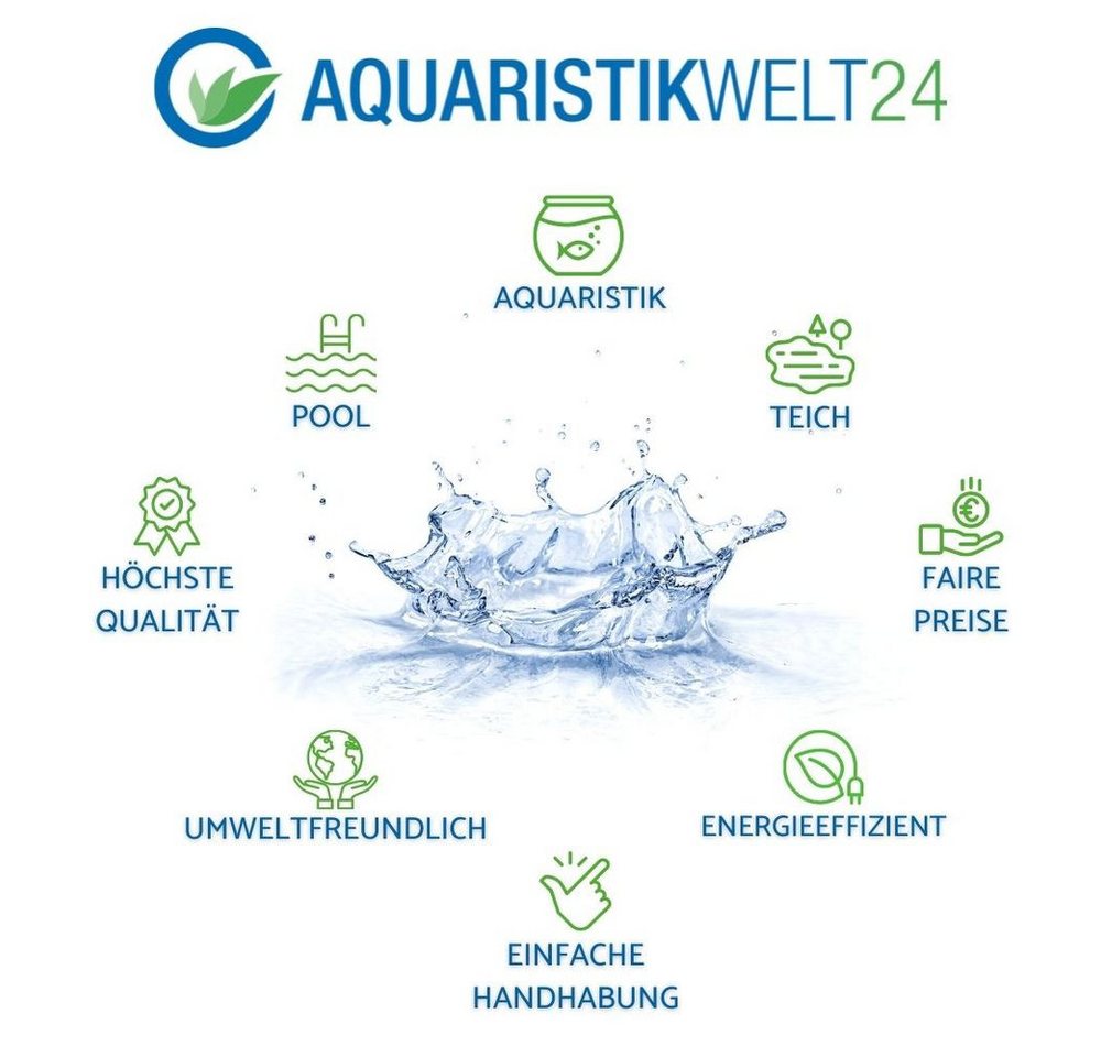 Aquaone Wasserpflanze Pflanzen Set mit 5 Einsteiger Wasserpflanzen Nr.219 – Bild 5 von 5