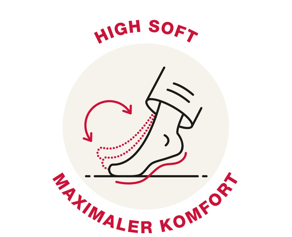 Ara ROM Schnürboots, Keilabsatz, High Top-Sneaker, Freizeitschuh in Schuhweite G = weit – Bild 4 von 5