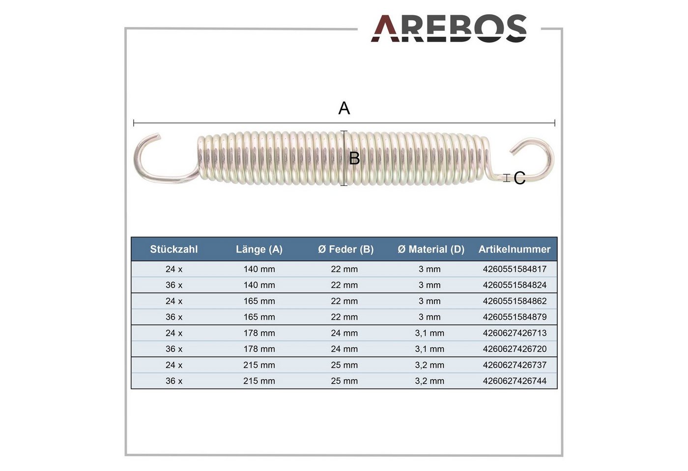 Arebos Trampolinsprungfeder Zugfeder, Sprungfeder, Druckfeder, Trampolin Stahlfeder (24 St., Set) – Bild 4 von 5