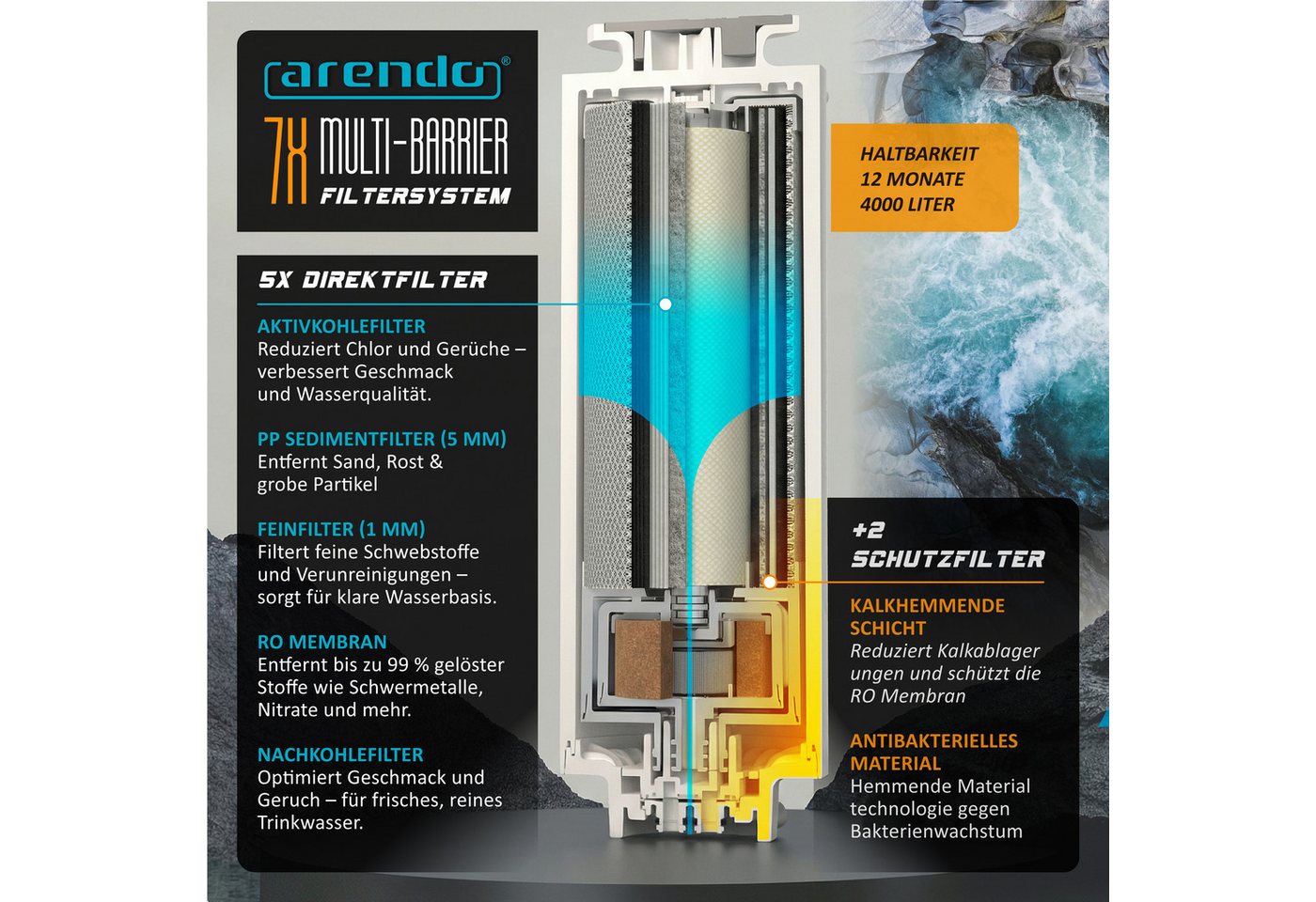 Arendo Wasserfilter Osmoseanlage, 6,5 L Auftisch Umkehrosmoseanlage, Heißwasserspender, 7 Stufen Filtration, 99,99% reines Trinkwasser 40 bis 100° einstellbar – Bild 3 von 5