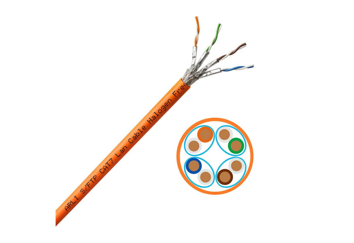 ARLI Cat7 Verlegekabel Netzwerkkabel Simplex Kabel Computer-Kabel, (10000 cm), ARLI Cat7 Verlegekabel 100 m S/FTP PIMF – Bild 2 von 5