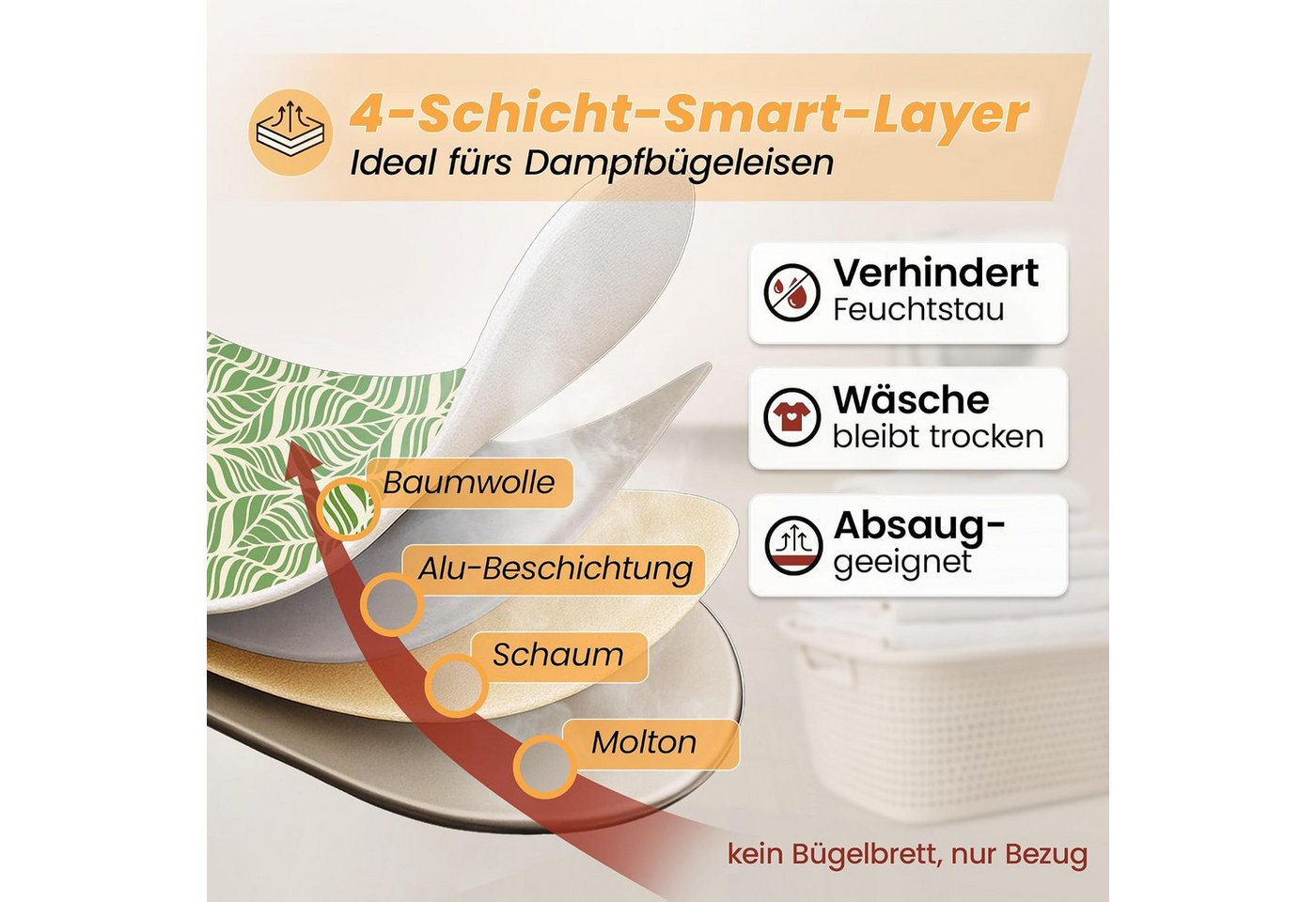 Arteneur Bügelbrettbezug, Made in Germany, OEKOTEX100, Zubehör für alle Bügeltische dank 5 Größen, Vergleichssieger, Hitzereflektierend, Gummizug – Bild 4 von 5