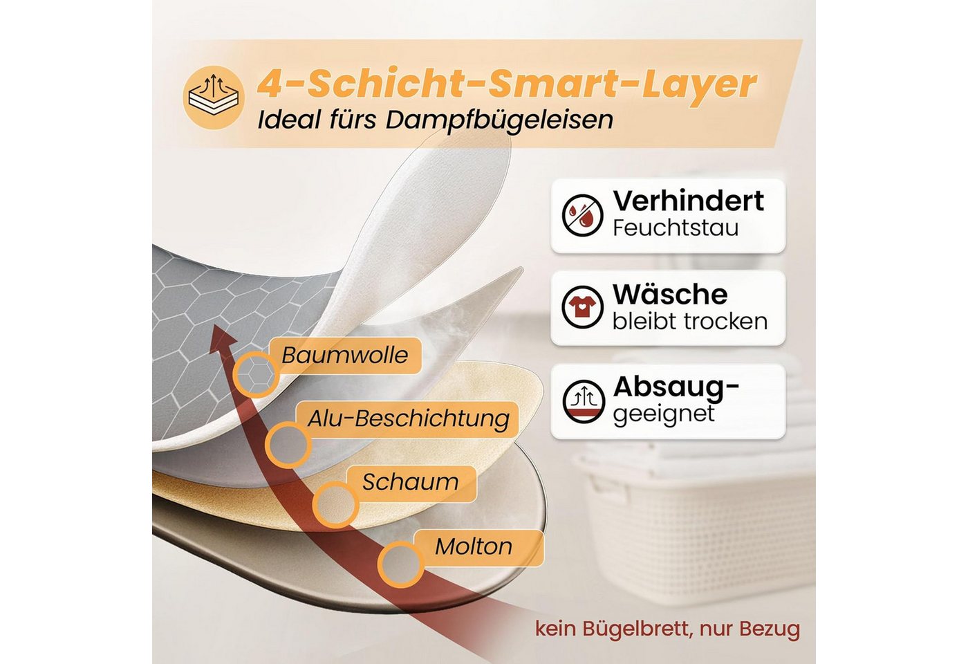 Arteneur Bügelbrettbezug, Made in Germany, OEKOTEX100, Zubehör für alle Bügeltische dank 5 Größen, Vergleichssieger, Hitzereflektierend, Gummizug – Bild 4 von 5