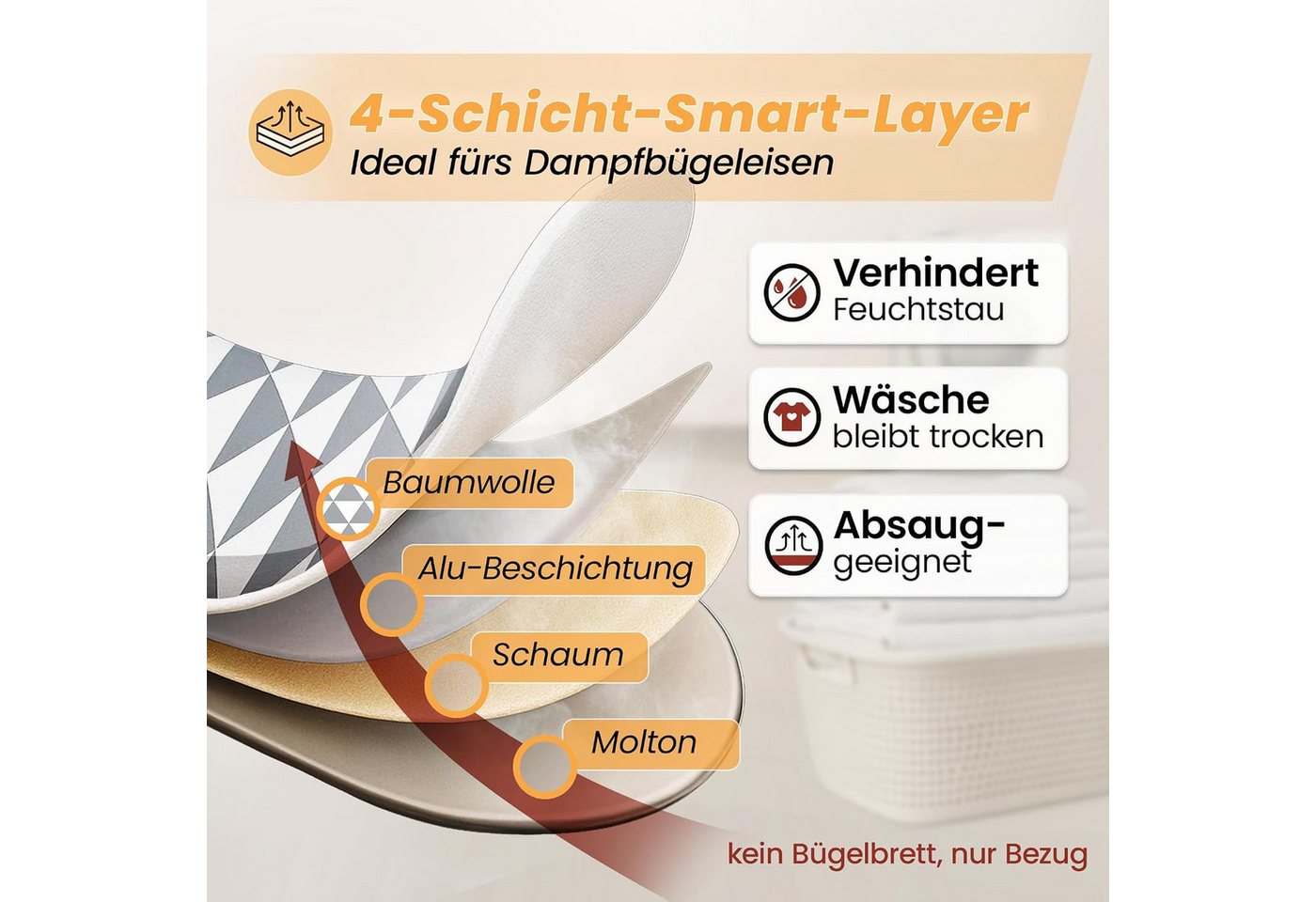 Arteneur Bügelbrettbezug, Made in Germany, OEKOTEX100, Zubehör für alle Bügeltische dank 5 Größen, Vergleichssieger, Hitzereflektierend, Gummizug – Bild 4 von 5
