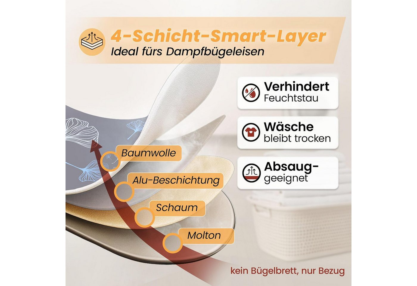 Arteneur Bügelbrettbezug, Made in Germany, OEKOTEX100, Zubehör für alle Bügeltische dank 5 Größen, Vergleichssieger, Hitzereflektierend, Gummizug – Bild 4 von 5