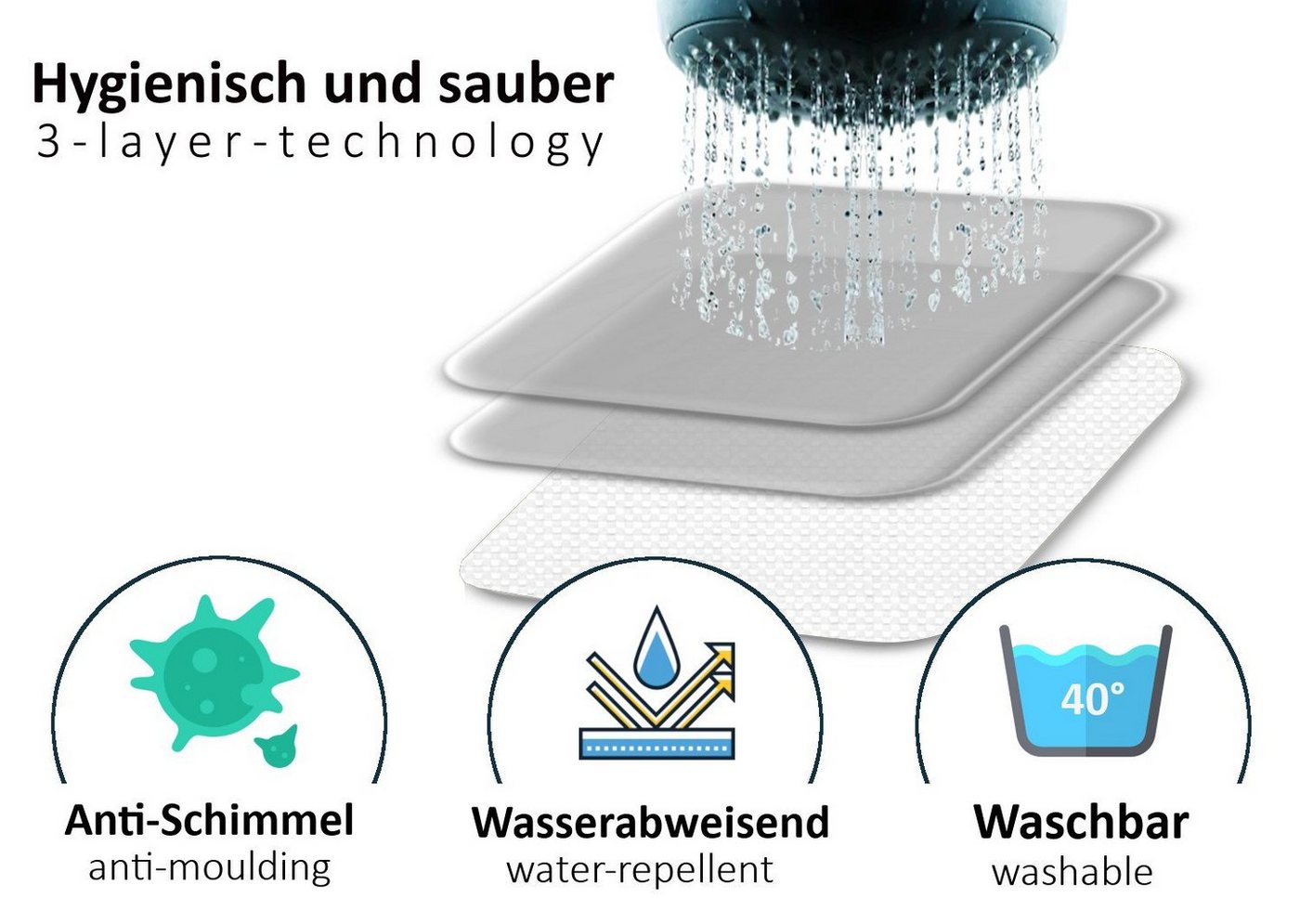 Arteneur Duschvorhang Breite 120 cm, Anti-Schimmel Beschichtet, Beschwerter Saum, Waschbar 40°C – Bild 4 von 5