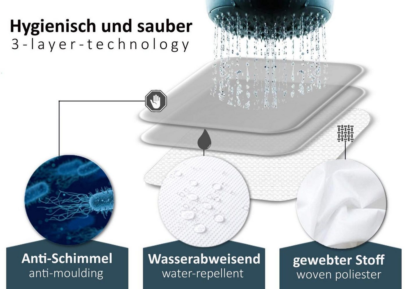Arteneur Duschvorhang Breite 120 cm, Anti-Schimmel Beschichtet, Beschwerter Saum, Waschbar 40°C – Bild 3 von 5