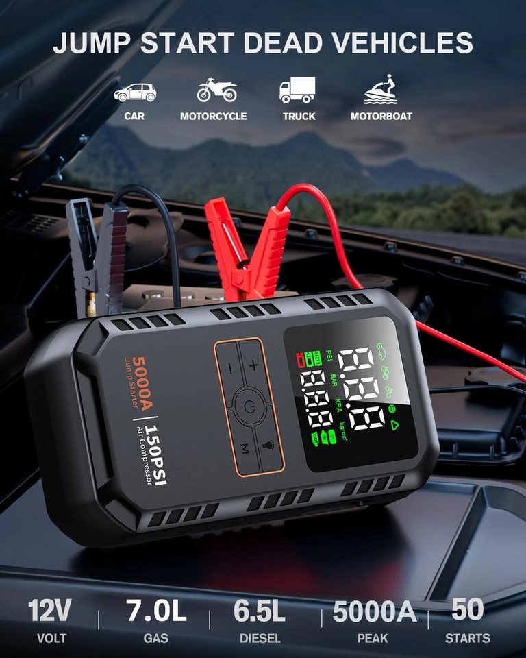 Athlix 4-in-1 Auto-Starthilfe mit Luftkompressor 5000A Auto-Batterie-Booster Starthilfegerät, 150 PSI Luftpumpe, 12.000 mAh Akku, LED Display – Bild 2 von 5
